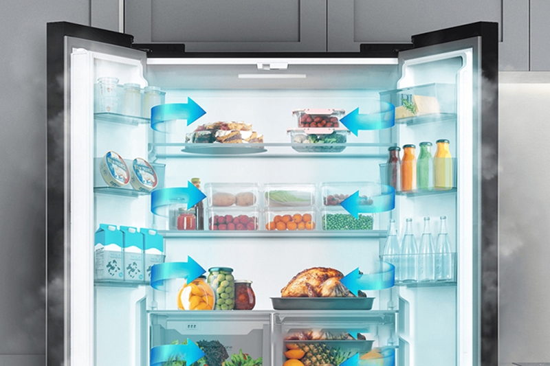 Hệ thống làm lạnh đa chiều – Công nghệ làm lạnh vượt trội