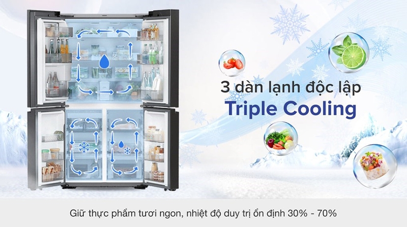 Triple Cooling – Hệ thống làm lạnh ba vùng độc lập
