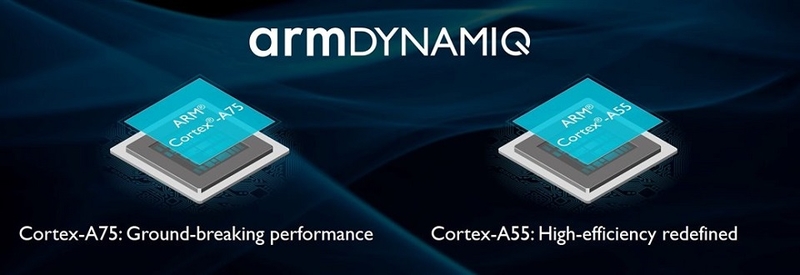 Cấu trúc DynamIQ và hệ thống bộ nhớ cache thông