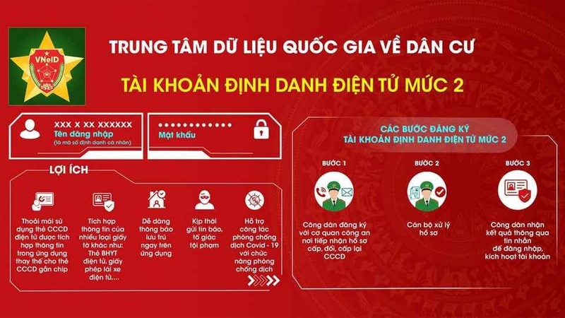 Chủ động cập nhật cảnh báo bảo mật