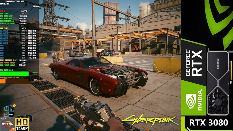Cyberpunk 2077