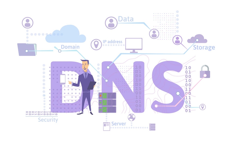DNS IPv6 - 05