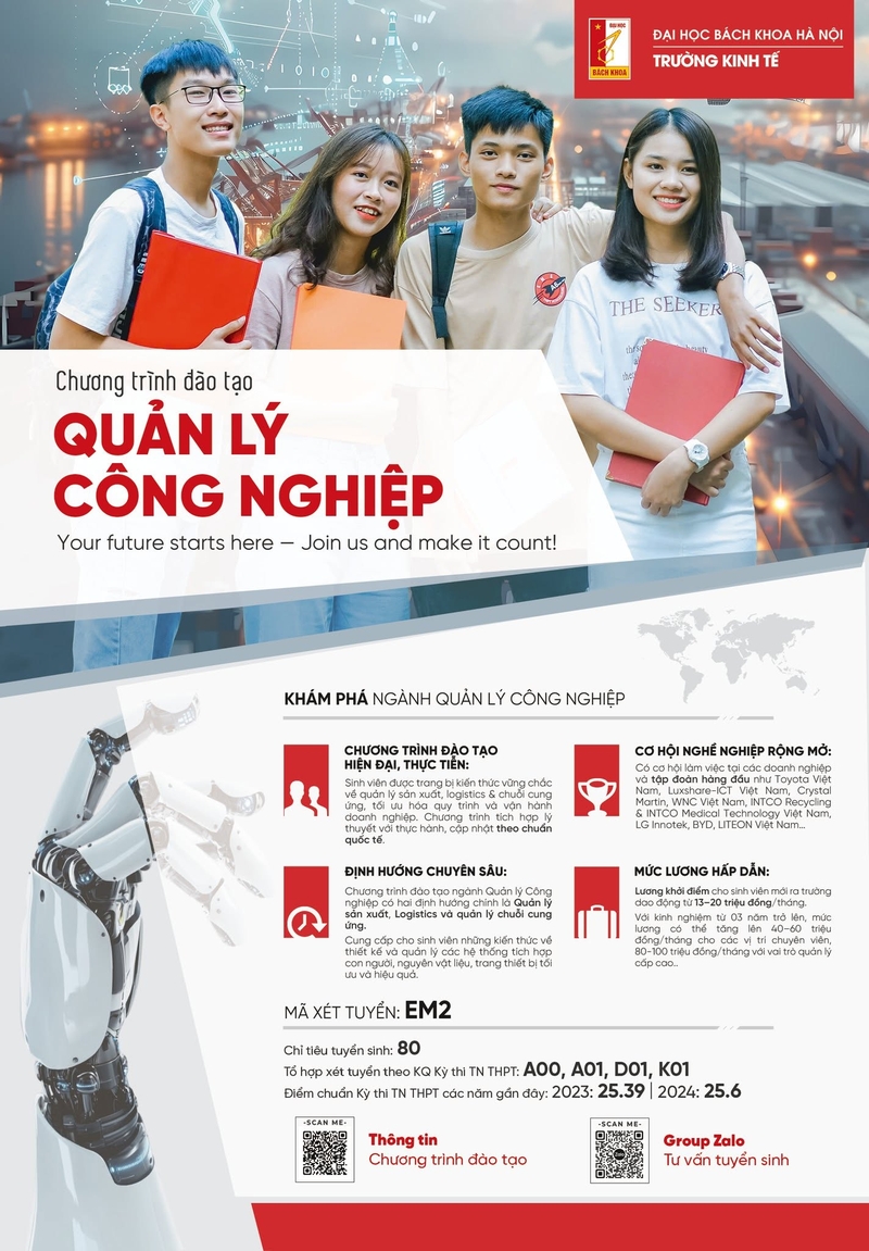 Đại học Bách khoa học ngành gì hot 7.jpg