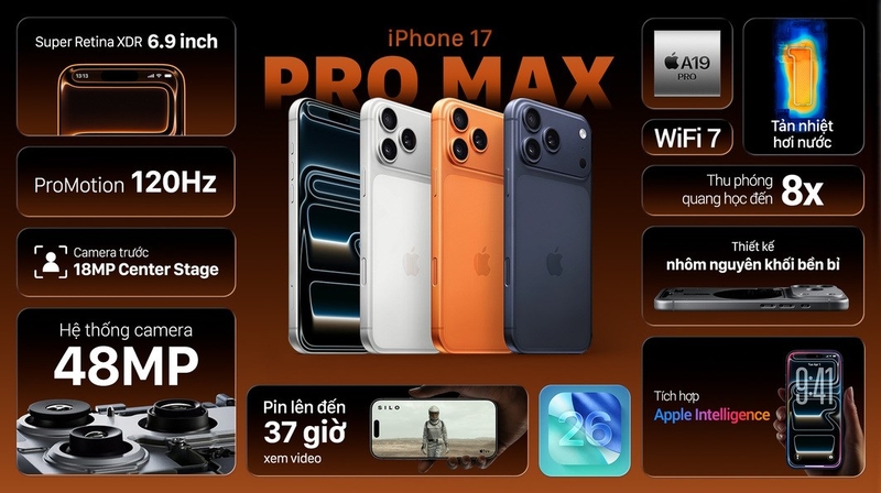Đang xài iPhone 11 Pro Max có nên lên 17 Pro Max 3.jpg