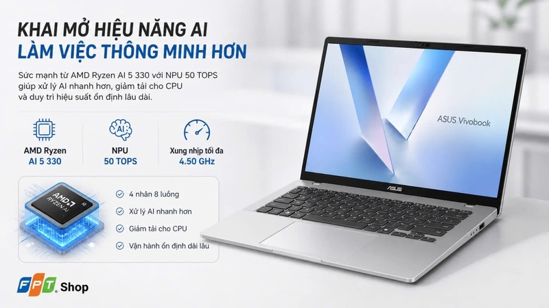 Đánh giá ASUS Vivobook 14 M1407KA ảnh 3