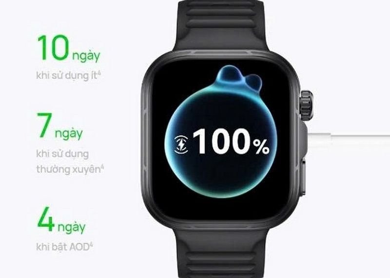 Đánh giá Huawei Watch Fit 5 ảnh 6
