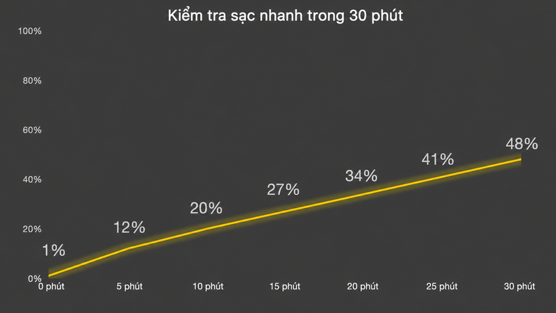 Danh-gia-OPPO-K15-10.png