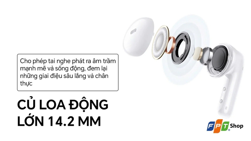 Đánh giá Xiaomi Redmi Buds 6 ảnh 2.jpg