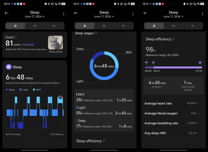 Đánh giá Xiaomi Smart Band 10 Pro 10.png