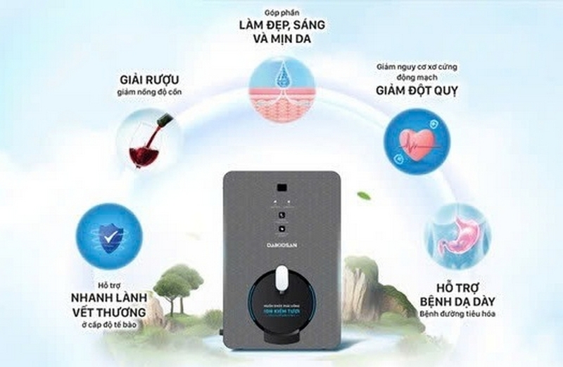 Đánh giá máy lọc nước Daikiosan ảnh 3