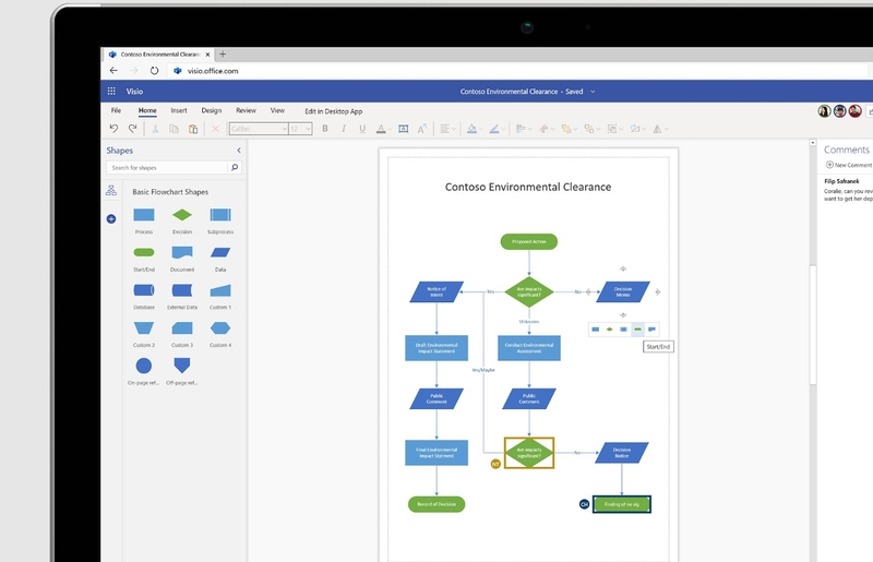 Database Diagram là gì hình 7
