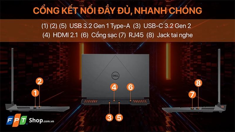 Đánh giá Dell G15 - 02