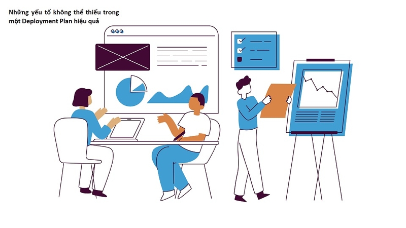Yếu tố thiết yếu trong Deployment Plan