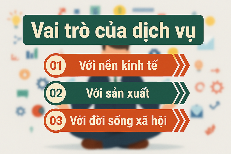 Vai trò và tầm quan trọng của ngành dịch vụ