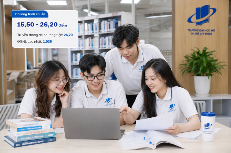 Điểm chuẩn chương trình chuẩn