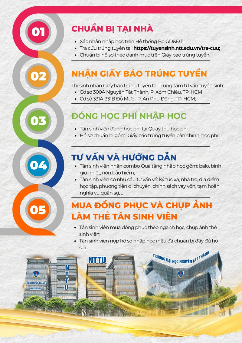 Điểm chuẩn Trường ĐH Nguyễn Tất Thành 2026 2.png