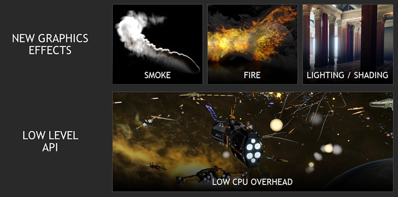 Ảnh hưởng trực tiếp đến độ mượt khi chơi game