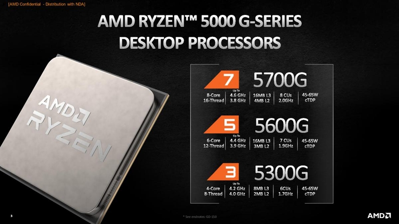 Đồ họa tích hợp và đồ họa rời ryzen g.jpg