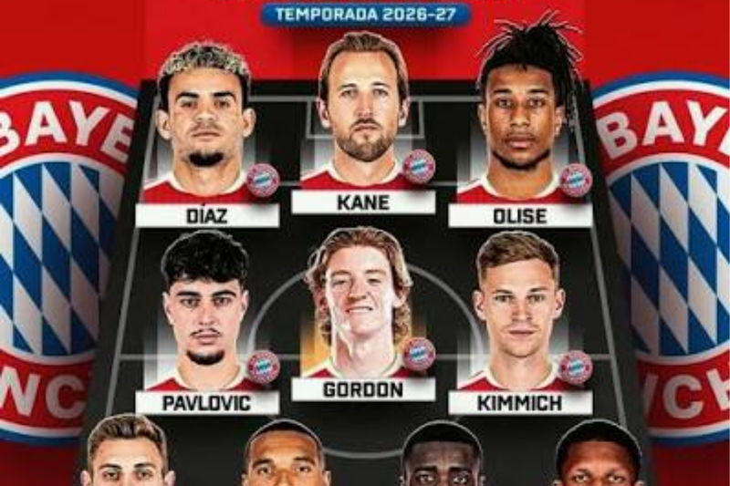 Đội Hình Bayern Munich 1