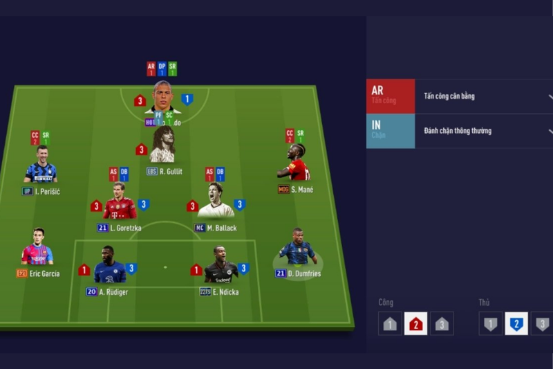 Đội Hình Bayern Munich 5
