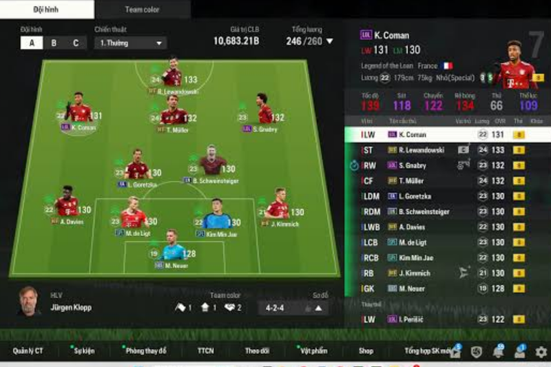 Đội Hình Bayern Munich 3