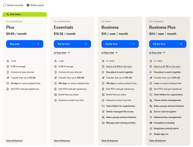 Dropbox là gì - các gói dịch vụ