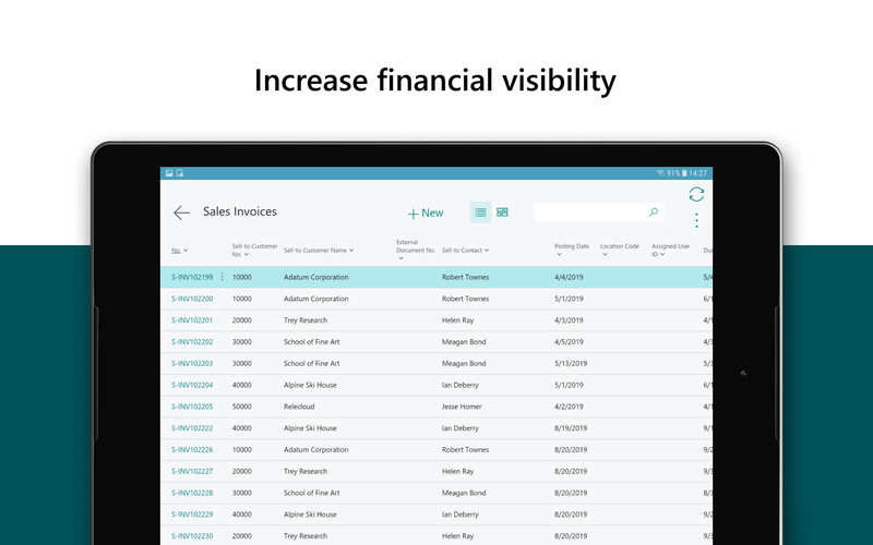 ứng dụng Dynamics 365 Business Central 5