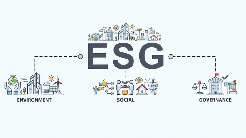 ESG là gì? 1