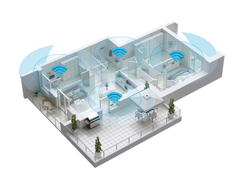 EasyMesh hình 5