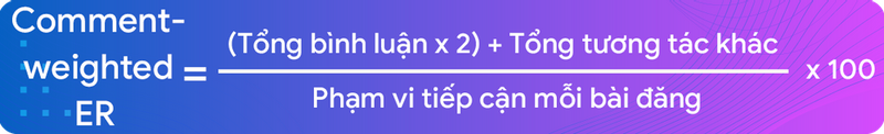 Engagement Rate là gì (ảnh 10)