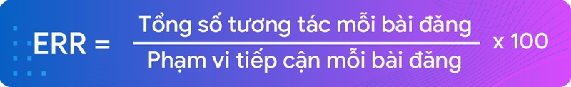 Engagement Rate là gì (ảnh 4)