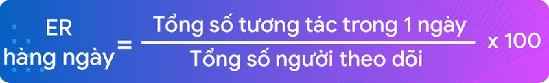 Engagement Rate là gì (ảnh 7)
