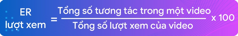 Engagement Rate là gì (ảnh 8)