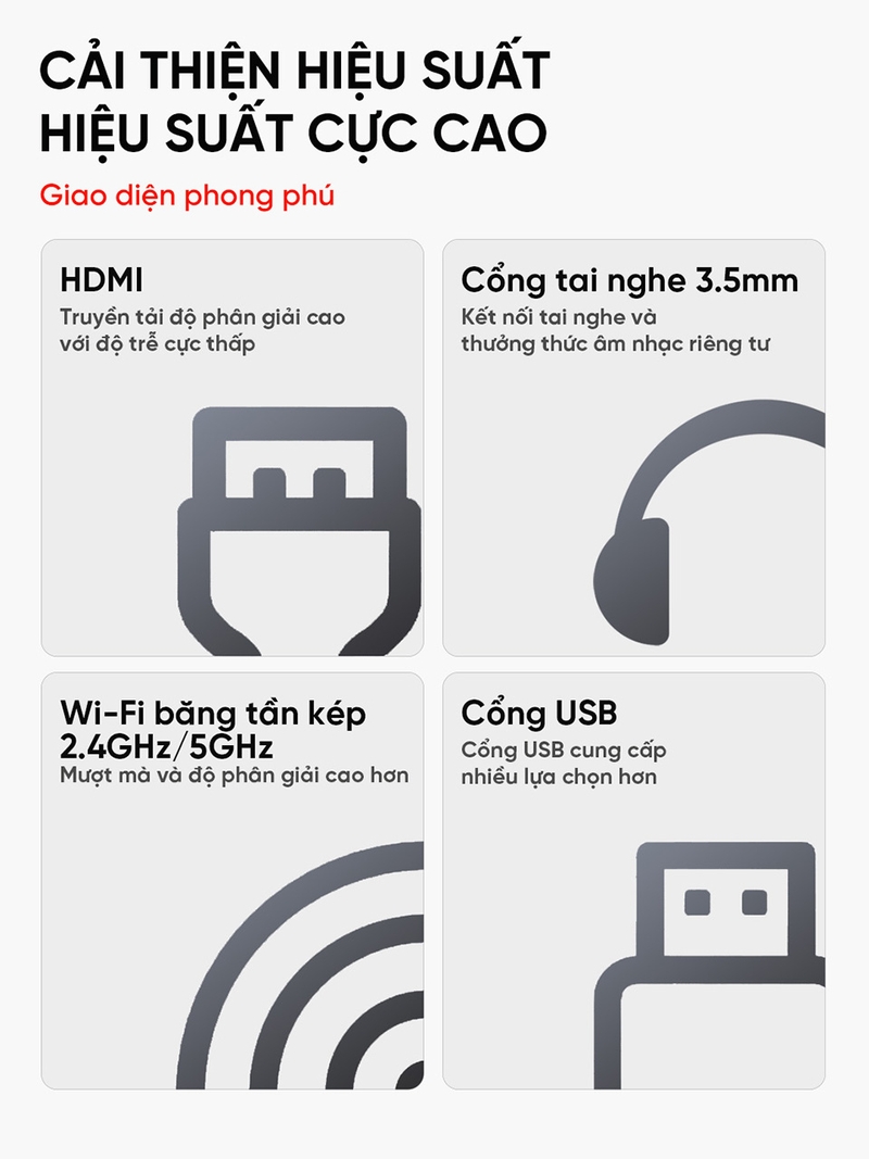 Kết nối đa dạng và hiện đại
