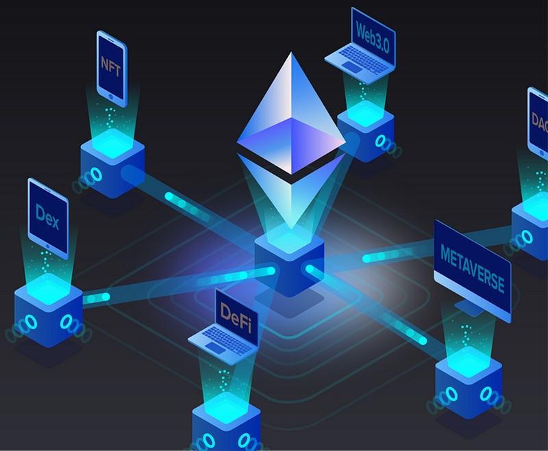 Ethereum là gì - 06