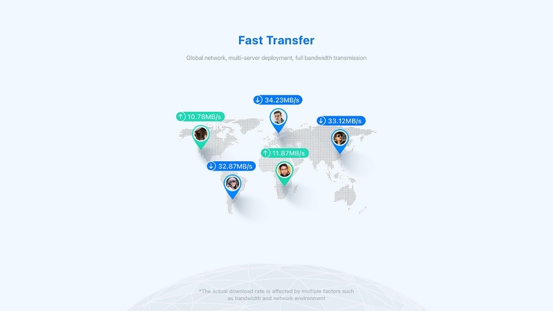 Tổng quan về FEB (FebBox): Cloud Storage
