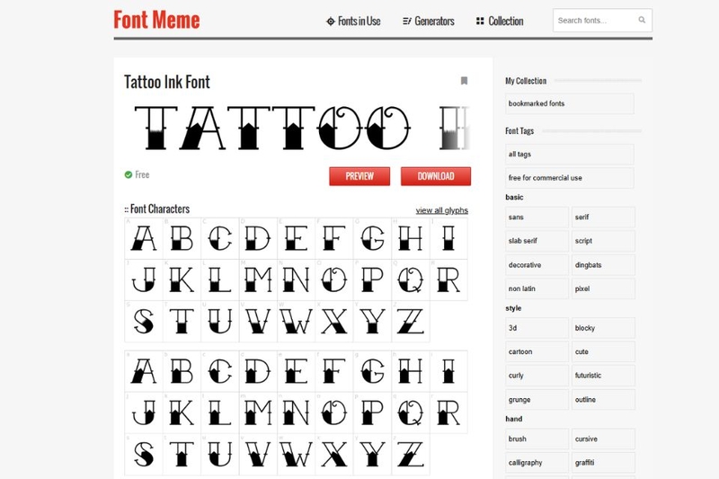 Font Meme