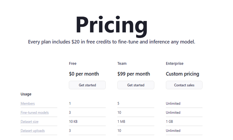 Forefront AI là gì 4.png