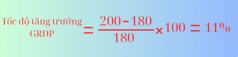 GRDP là gì 4.png