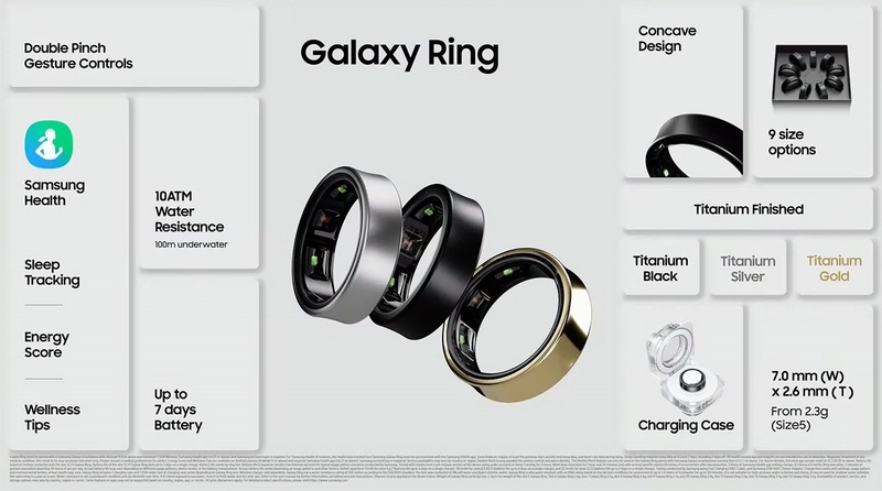 Samsung Galaxy Ring ra mắt (ảnh 7)
