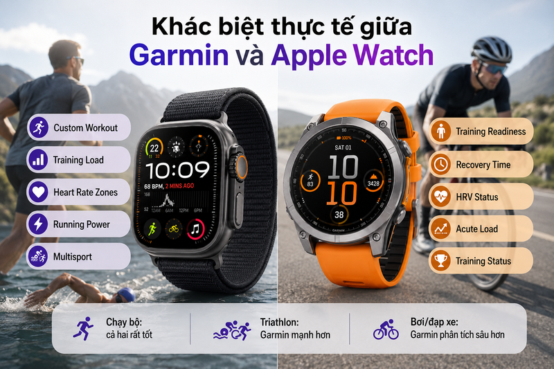 Khác biệt thực tế giữa Garmin và Apple Watch