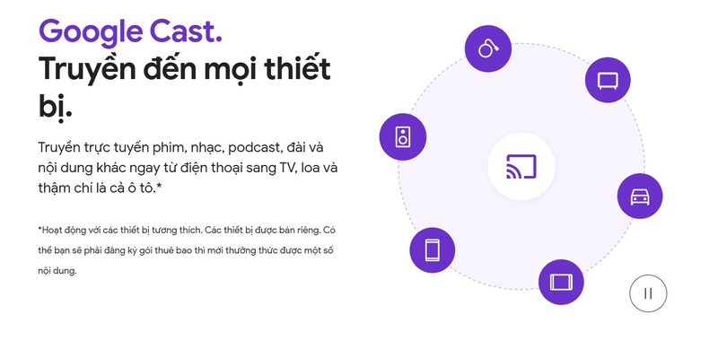 Google Cast ảnh 9