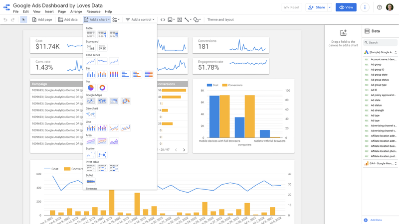 Dashboard Data Studio