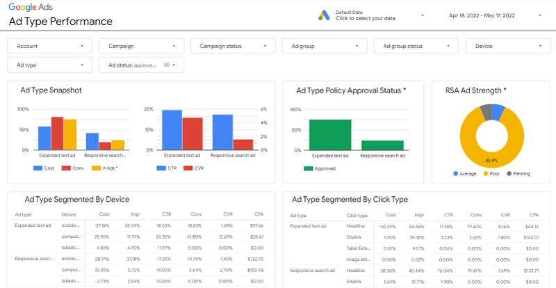 Google Data Studio hình 3