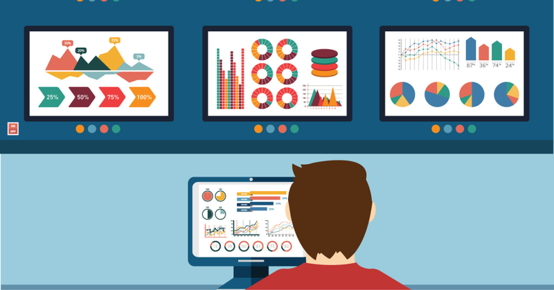 Google Data Studio hình 4