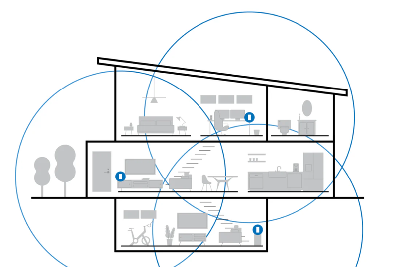 Google Wifi là gì 13.png