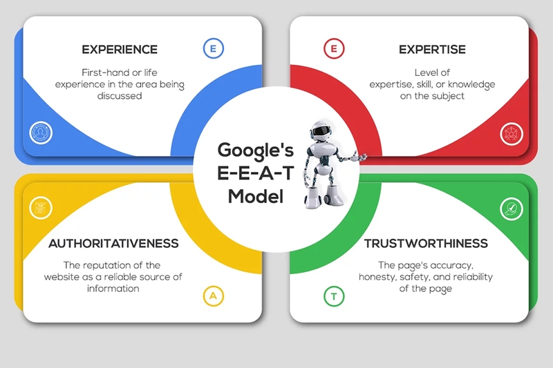 Nâng cao yếu tố E-E-A-T