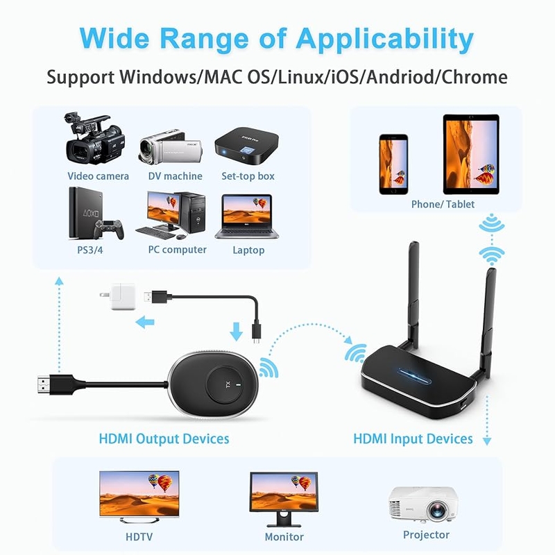 HDMI không dây là gì 5.jpg