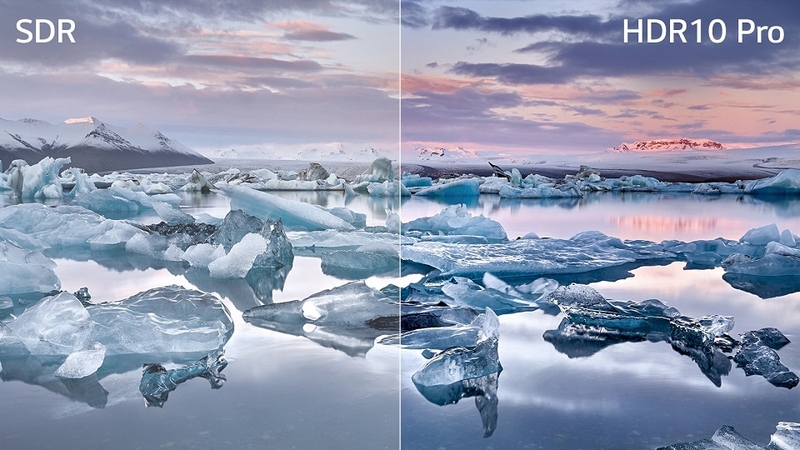 Công nghệ HDR10 Pro là gì?