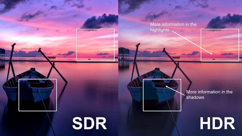 Cơ chế hoạt động chi tiết của công nghệ HDR10 Pro